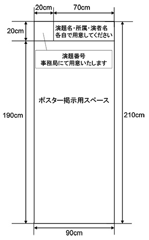 ポスター掲示用スペース